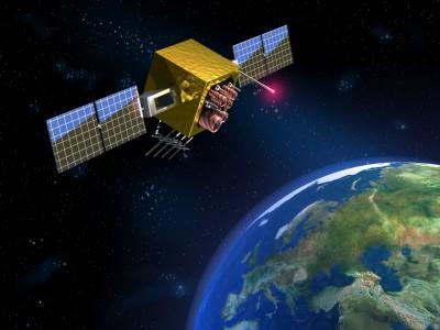 Military satellite positioning system of jamming and anti-jamming performance